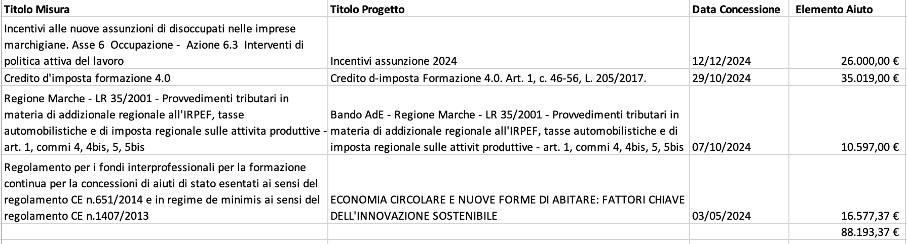 Screenshot 2025-08-06 alle 16.51.00